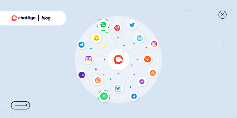 Estrategia omnicanal para tu empresa