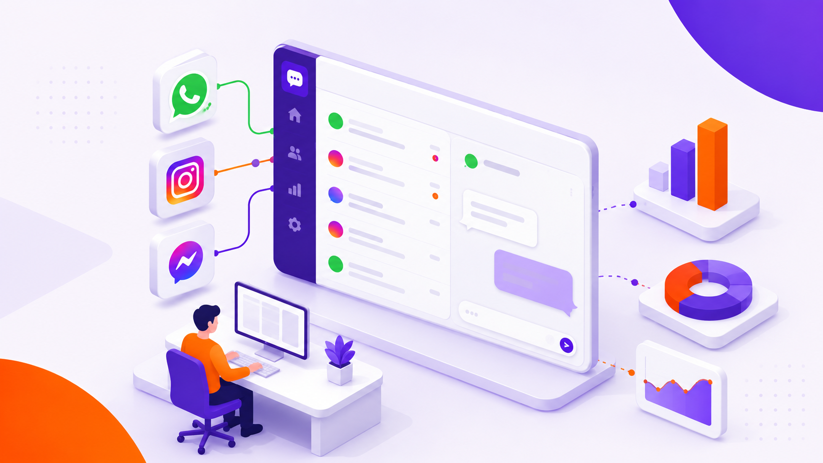 Conoce cómo integrar WhatsApp, Instagram y Messenger en 2026