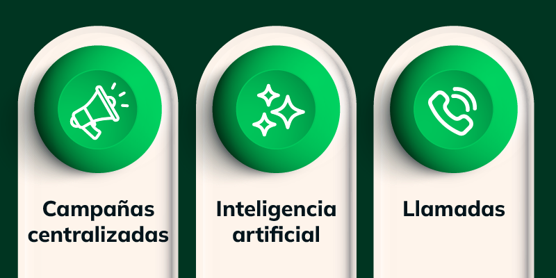 Novedades de WhatsApp Business 2025: campañas centralizadas, inteligencia artificial y llamadas